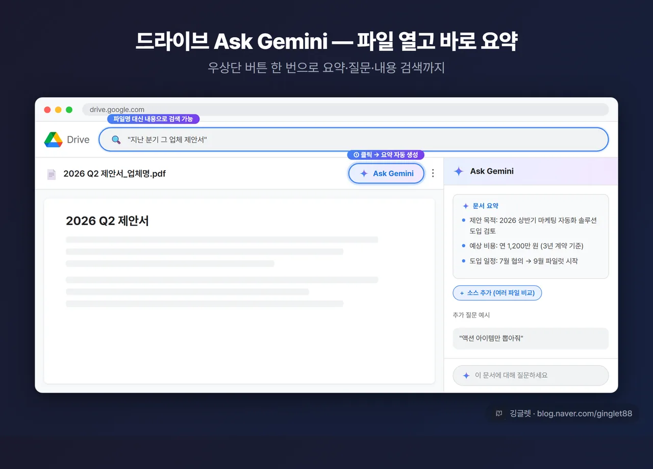 드라이브 Ask Gemini 세 가지 쓰임 — 파일 요약·여러 파일 비교·내용 검색