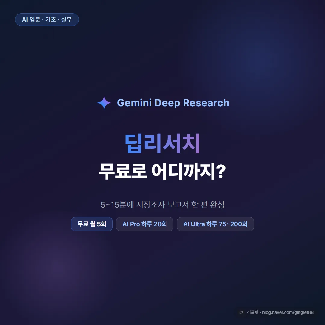 썸네일 - 제미나이 딥리서치 무료로 어디까지