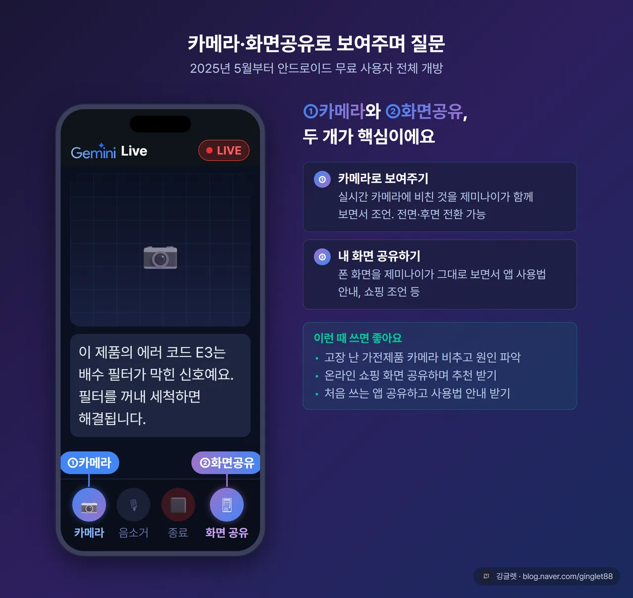 카메라·화면공유로 보여주며 질문