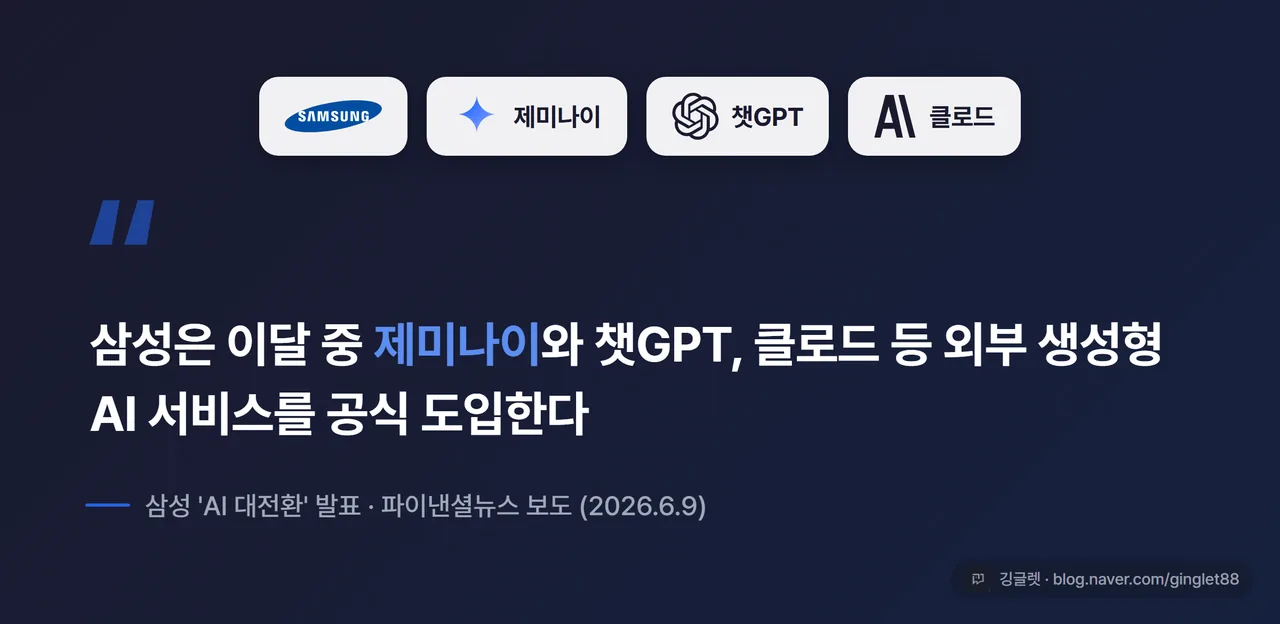 인용 강조 박스 - 삼성 6/9 발표 인용 “삼성은 이달 중 제미나이와 챗GPT, 클로드 등 외부 생성형 AI 서비스를 공식 도입한다” + 출처 파이낸셜뉴스 보도(2026.6.9). 헤더에 삼성·제미나이·챗GPT·클로드 로고