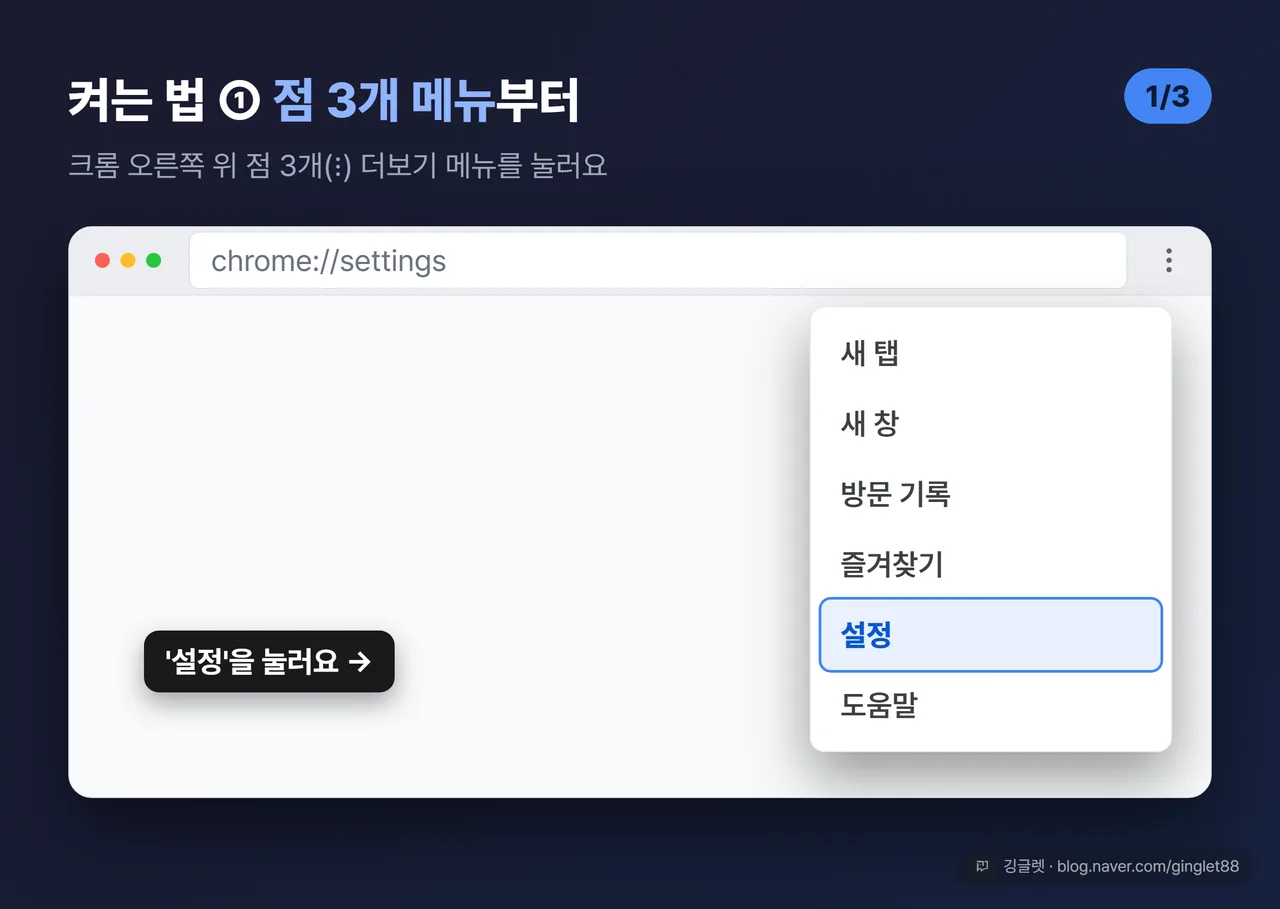 켜는 법 UI 목업 (시리즈 1/3) — 크롬 오른쪽 위 점 3개(⋮) 더보기 메뉴를 클릭해 드롭다운이 열리고, 그 안 ‘설정’ 항목에 콜아웃 화살표. 실제 크롬 메뉴 형태 그대로