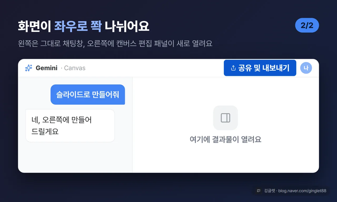 제미나이 화면 UI 목업 (시리즈 2/2) - 화면이 좌우로 분할되어 왼쪽 채팅창·오른쪽 캔버스 편집 패널이 열린 모습