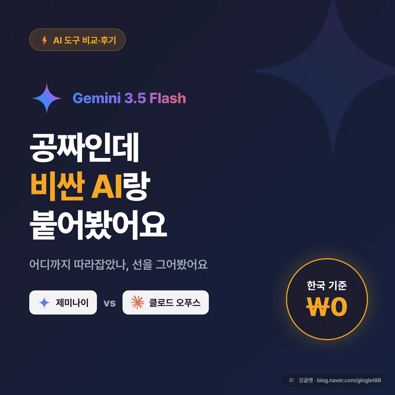 썸네일 - “제미나이 3.5 플래시 vs 비싼 AI” 텍스트와 무료(₩0) 강조 배지, 가벼운 번개 아이콘, 네이비 배경에 그린 포인트