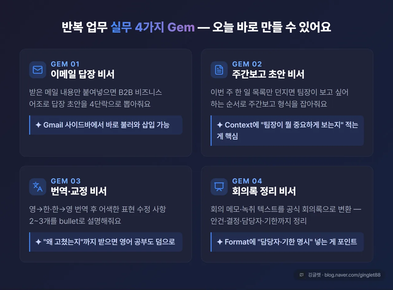 실무 4가지 Gem 카드 인포그래픽