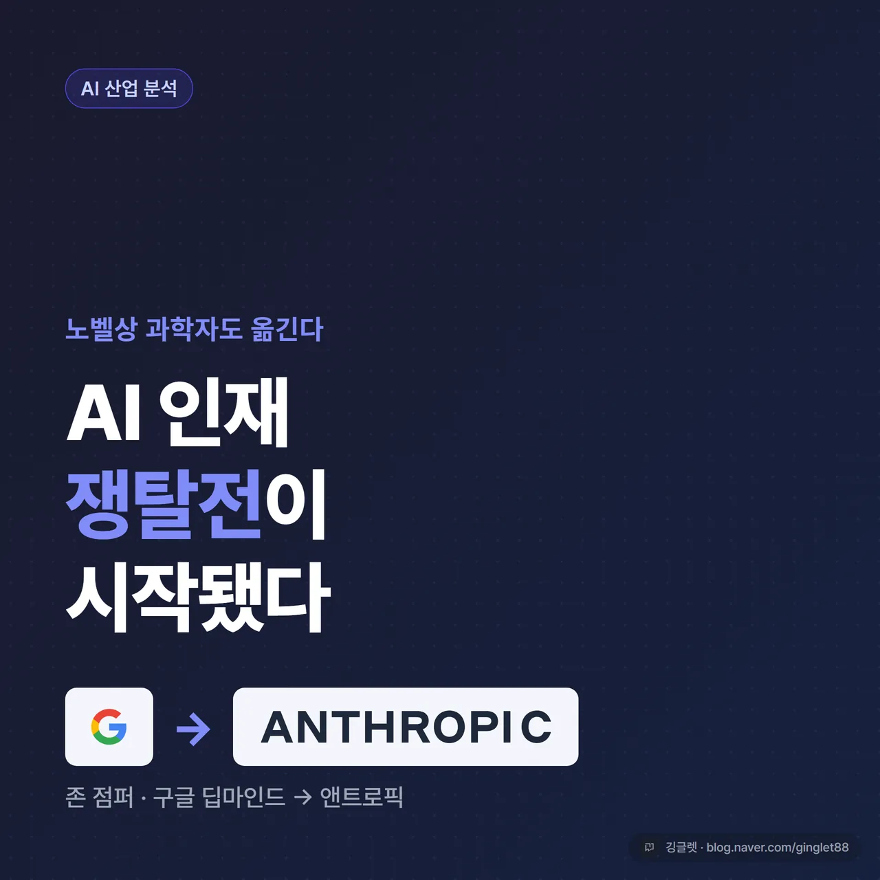 썸네일 - 네이비 배경에 큰 흰 글씨 “AI 인재 쟁탈전 / 노벨상 과학자도 옮긴다”, 하단에 “존 점퍼 · 구글 딥마인드 → 앤트로픽” 칩, “AI 산업 분석” 시리즈 배지