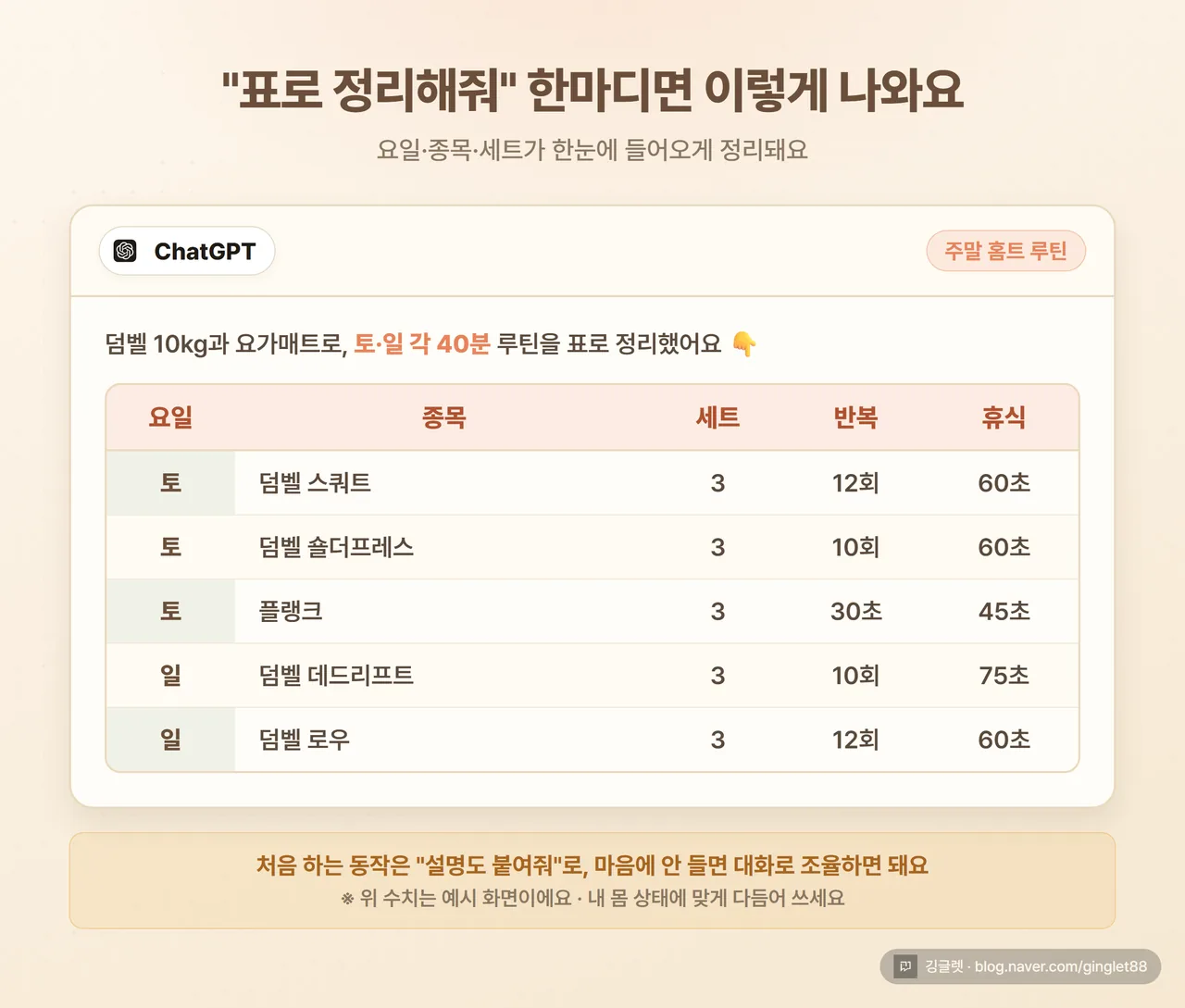 ChatGPT가 요일별 홈트 루틴을 표로 정리해 답변한 화면 캡처 (토/일, 종목·세트·반복·휴식 열)