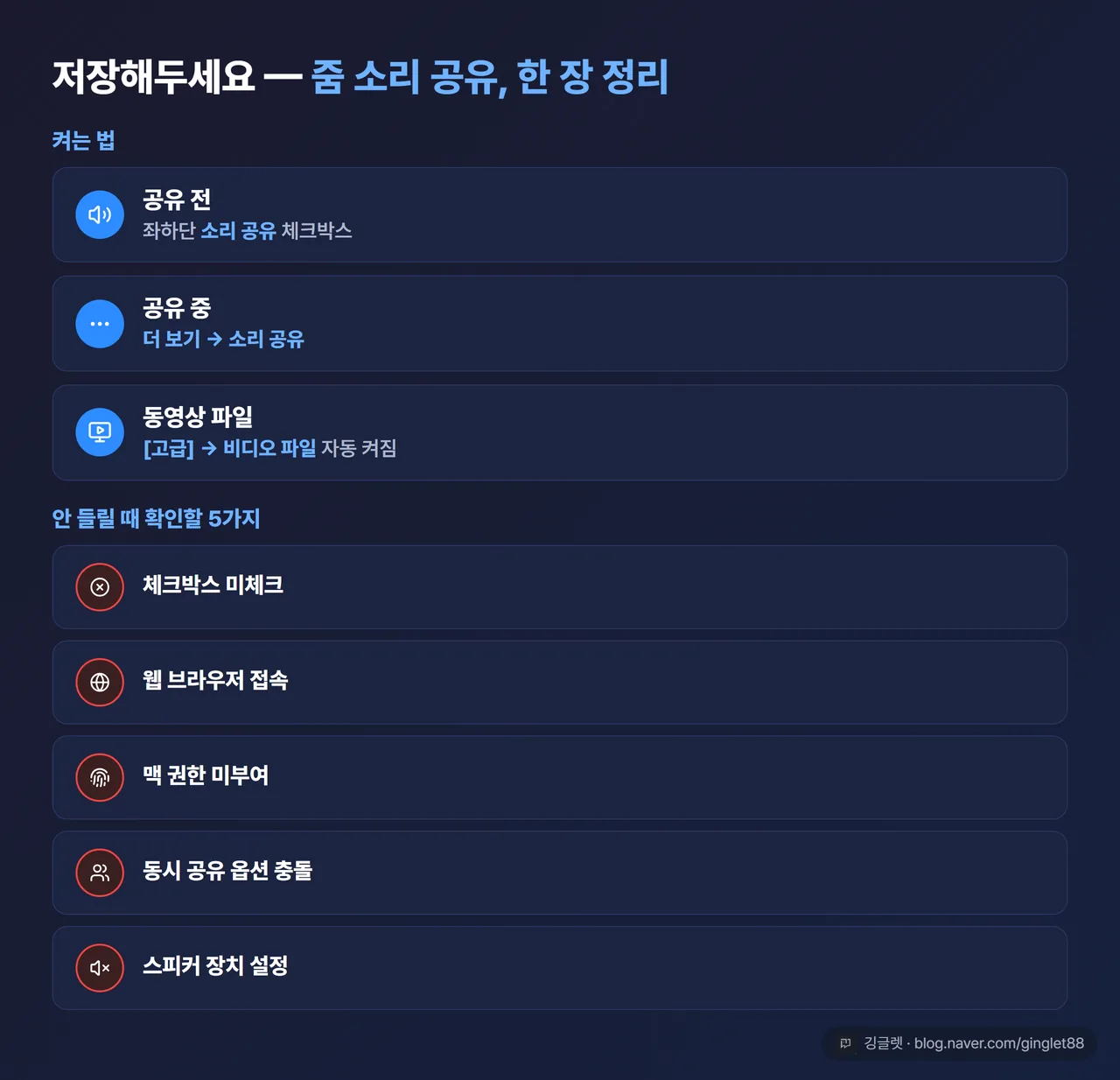 역할=요약 - “줌 화면공유 소리, 한 장 정리” 요약표(켜는 법 + 안 들릴 때 확인할 5가지)
