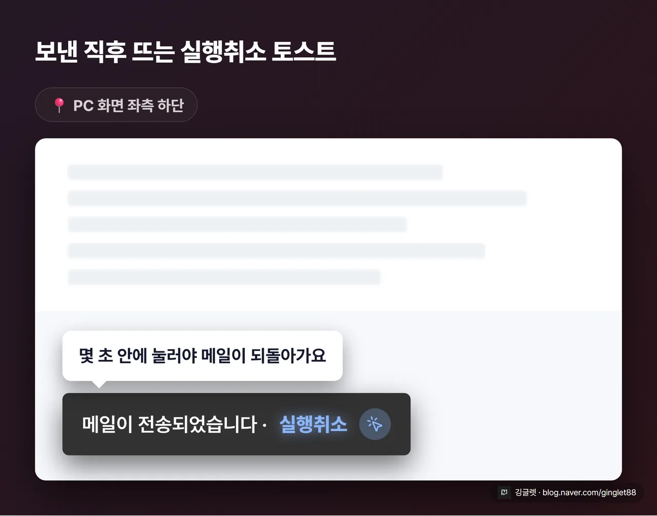 역할=쇼피스 | PC 지메일 화면 좌측 하단에 뜬 토스트 알림 목업. 어두운 바 안에 “메일이 전송되었습니다 · 실행취소” 텍스트, ’실행취소’를 파란색으로 강조하고 클릭 콜아웃 화살표. 배경은 흐린 받은편지함