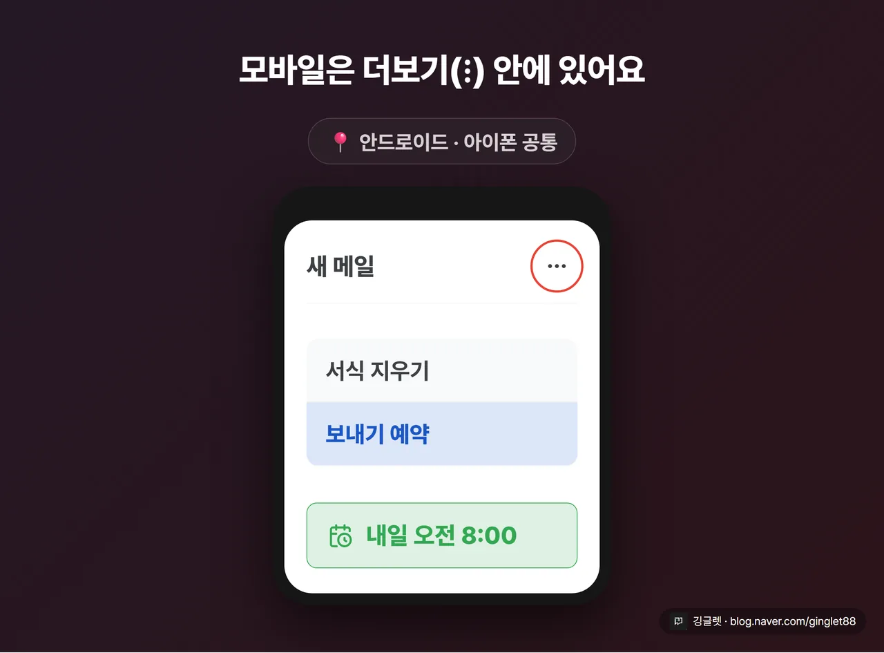 역할=흐름 | 모바일 예약 발송 경로 목업(안드로이드·아이폰 공통 캡션). 편지쓰기 화면 우측 상단 ‘점 3개/더보기(⋯)’ 강조 → “보내기 예약” 탭 → 시간 선택창에 “내일 오전 8:00” 실제 텍스트 표시