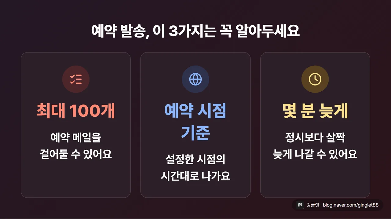 역할=요약 | 예약 발송 주의 3가지 카드. ①최대 100개까지 예약 ②예약 설정 시점의 시간대(타임존) 기준 발송 ③예약 시각보다 몇 분 늦을 수 있음. Gmail 멀티컬러 아이콘 3개