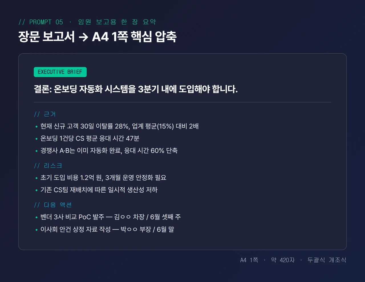 ChatGPT가 장문 보고서를 A4 1쪽 임원 요약으로 압축한 결과 화면 - 결론 한 문장, 근거 3개 불릿, 리스크 2개가 깔끔히 정리된 모습
