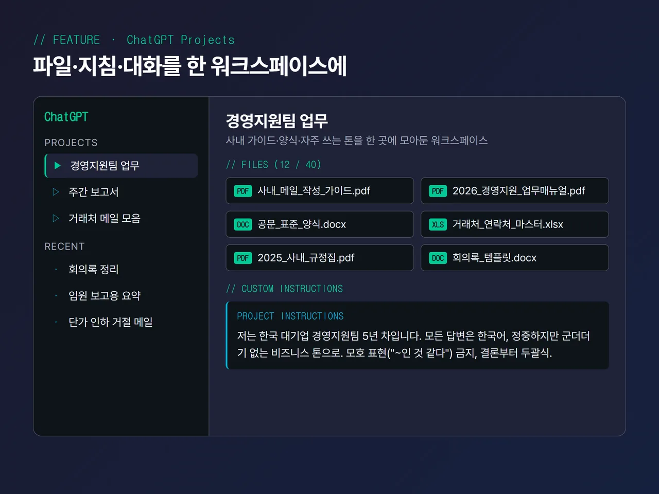 ChatGPT 좌측 사이드바에서 Projects 메뉴를 열고, “경영지원팀 업무” 프로젝트 안에 파일들과 지침이 들어있는 화면 캡처