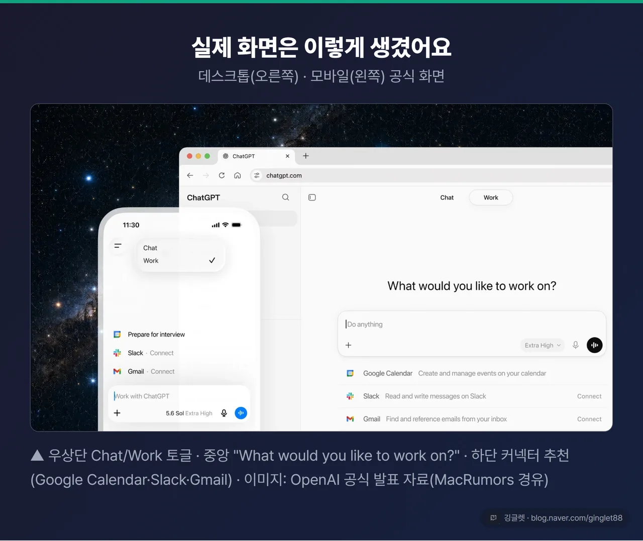 챗GPT 워크 공식 UI — 데스크톱 브라우저(우)와 모바일(좌) 합성 화면. 데스크톱: 우상단 ‘Chat/Work’ 토글(Work가 흰 알약=선택됨), 중앙 “What would you like to work on?”, 하단 커넥터 추천(Google Calendar·Slack·Gmail + Connect 버튼). 모바일: ‘Chat/Work’ 드롭다운, 작업카드, ‘Work with ChatGPT’ 입력창