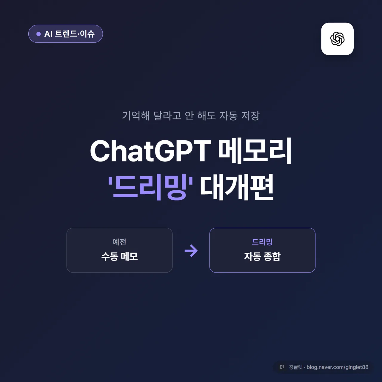 썸네일 - 네이비 배경에 “ChatGPT 메모리 ‘드리밍’ 대개편” 큰 글씨, 그 아래 “기억해 달라고 안 해도 자동 저장” 부제. 왼쪽엔 예전 방식(수동 메모) → 오른쪽엔 새 방식(자동 종합) 화살표 도식, 포인트 색은 그린