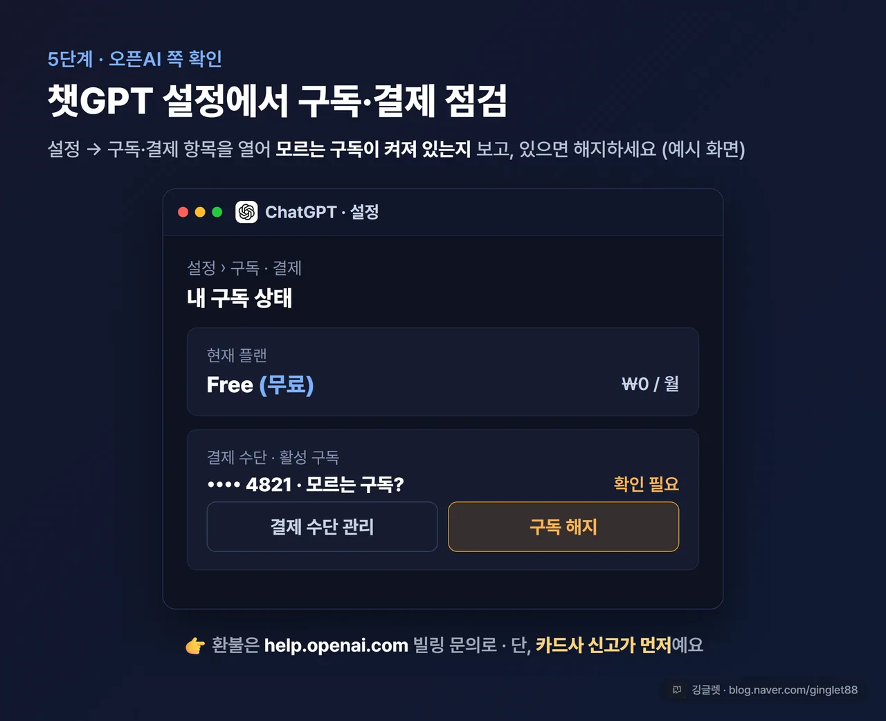 챗GPT 설정의 구독·결제 화면 예시 - 활성 구독 목록과 해지·환불 문의 위치가 보이는 화면