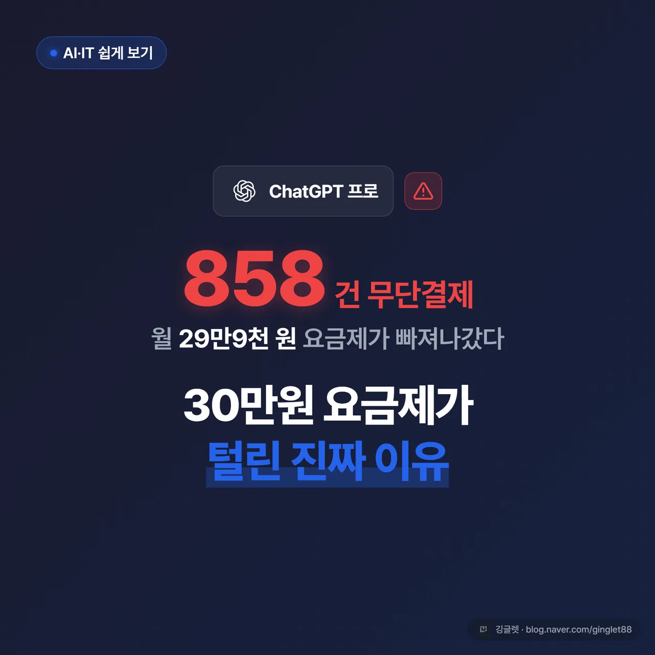 썸네일 - “챗GPT 무단결제 858건”과 “30만원 요금제가 털린 진짜 이유” 텍스트, 신용카드와 경고 아이콘, 네이비 배경에 레드·그린 포인트