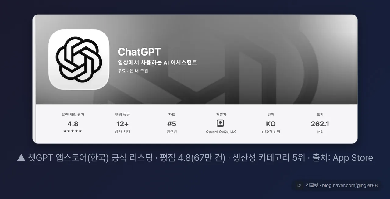 챗GPT 앱스토어(한국) 공식 리스팅 캡처 카드