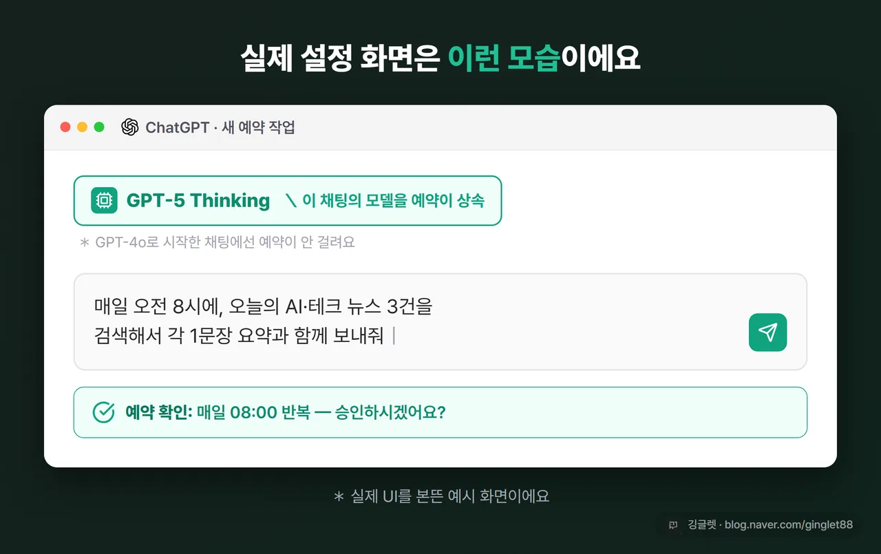 스크린샷 스타일 - GPT-5 계열 모델 채팅에서 “매일 오전 8시에…” 프롬프트를 입력하는 화면 목업, 깅글렛 워터마크