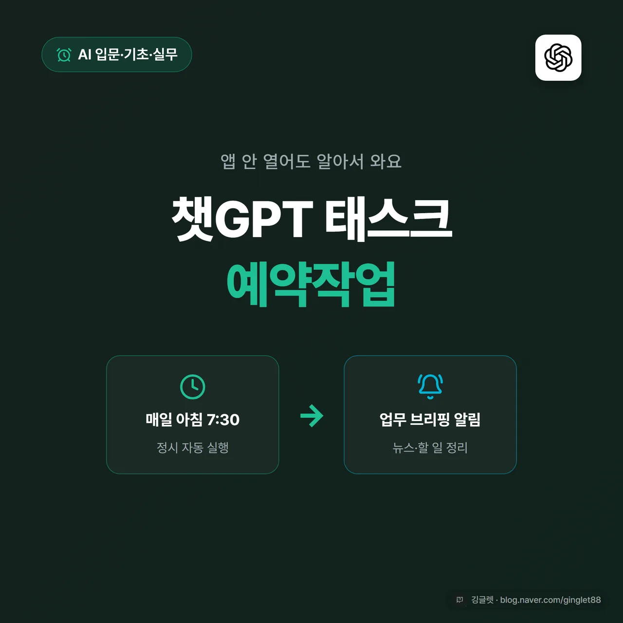 썸네일 - 네이비 배경에 “챗GPT 태스크 예약작업” 큰 글씨 + 하단에 “매일 아침 업무 브리핑 자동” 흰 글씨, 시계와 알림 아이콘, 깅글렛 로고 우하단