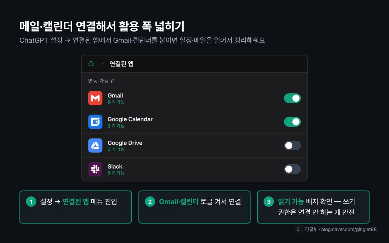 ChatGPT 연결된 앱 설정 화면