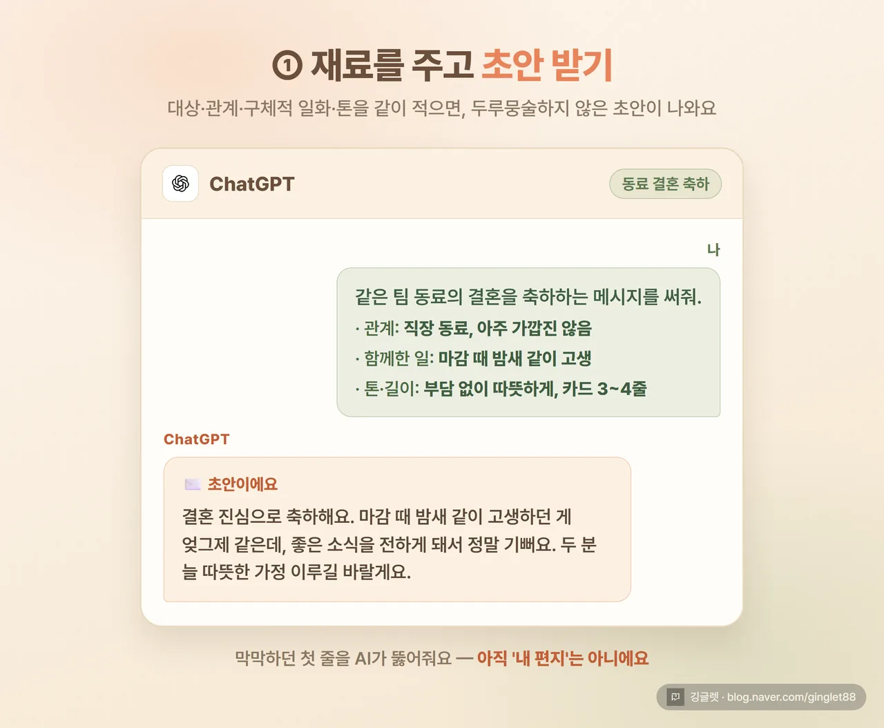 ChatGPT에 대상·관계·일화·톤을 적어 동료 결혼 축하 편지 초안을 받는 채팅 화면 예시