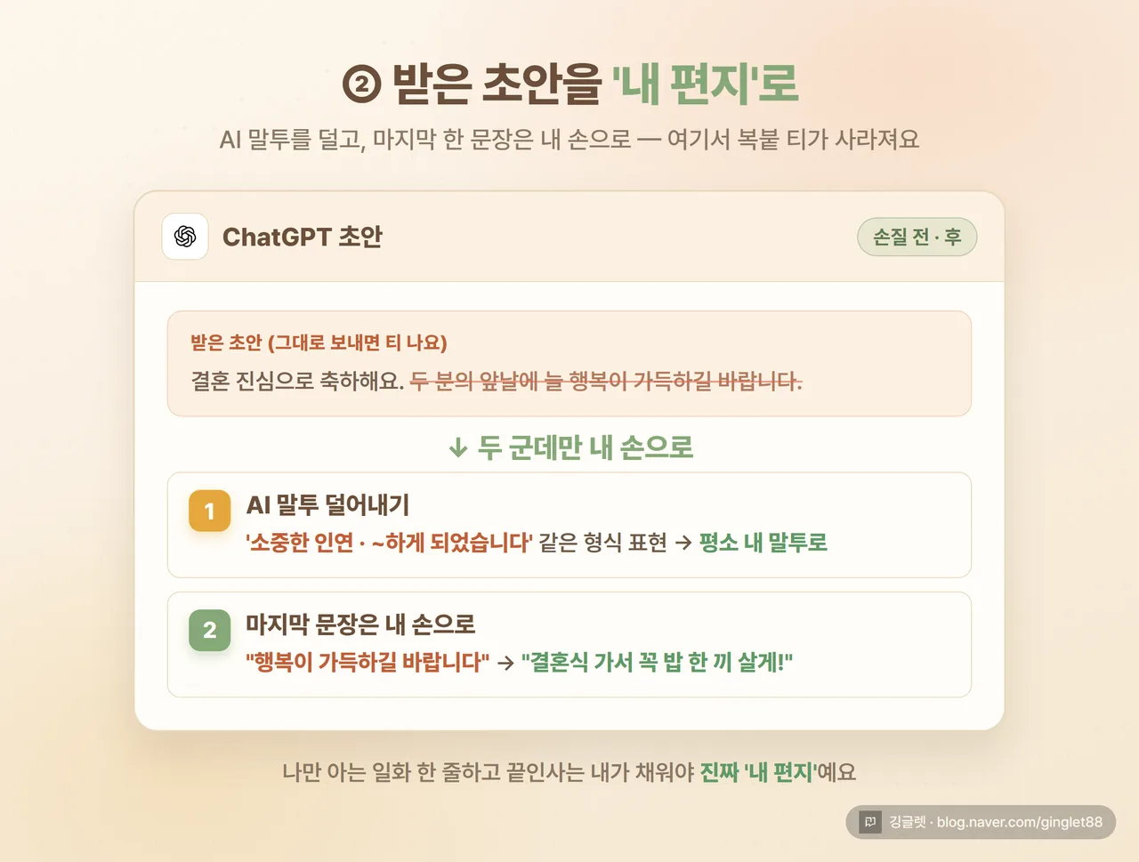 AI가 준 편지 초안에서 AI 말투를 덜고 마지막 문장을 내 손으로 고치는 손질 전·후 예시 화면