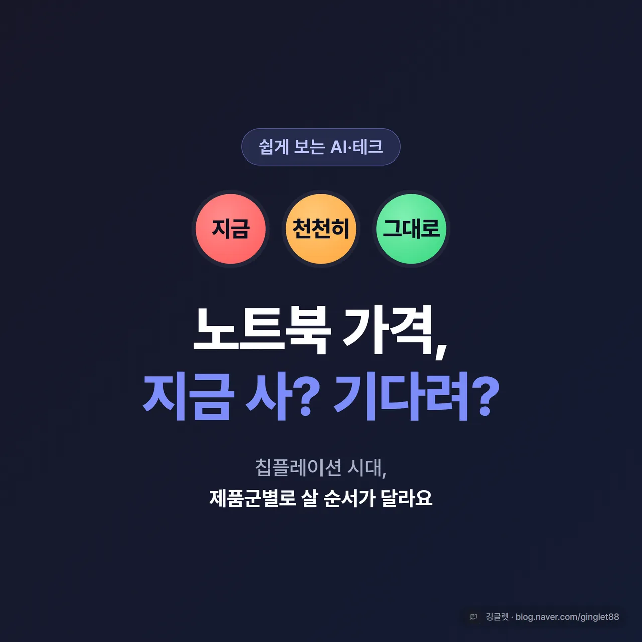 썸네일 - 네이비 배경에 큰 흰 글씨 “노트북 가격, 지금 사? 기다려?“와 빨강·주황·초록 신호등 아이콘, 우하단 깅글렛 로고