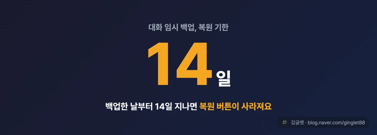 14일 복원 기한 히어로 넘버 카드 - 큰 숫자 ‘14일’ + ‘백업한 날부터 14일 지나면 복원 버튼이 사라져요’