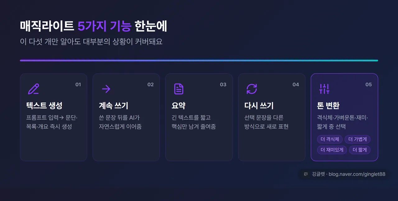 매직라이트 5가지 기능 한눈에