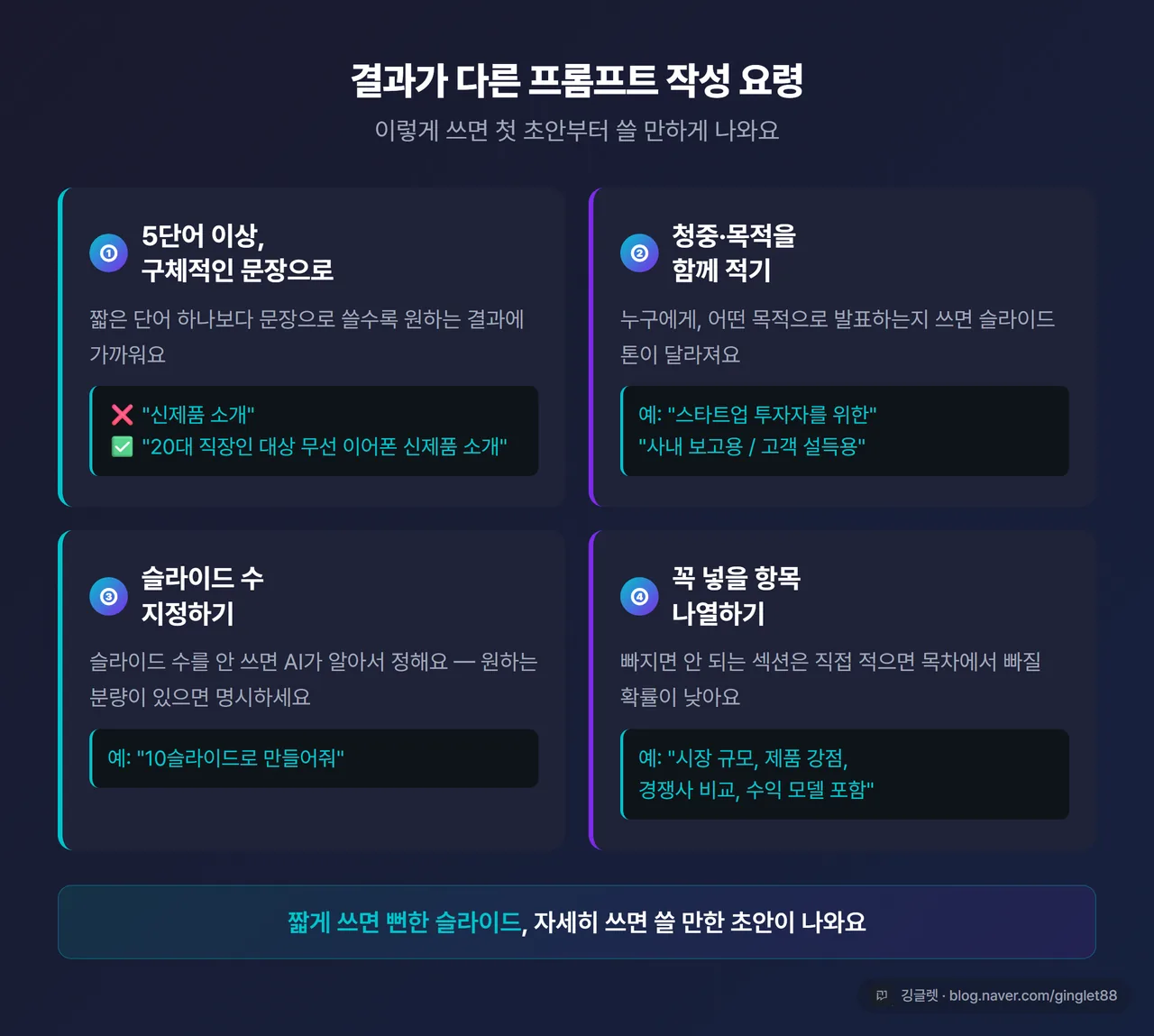인포그래픽 - 프롬프트 작성 요령 4가지