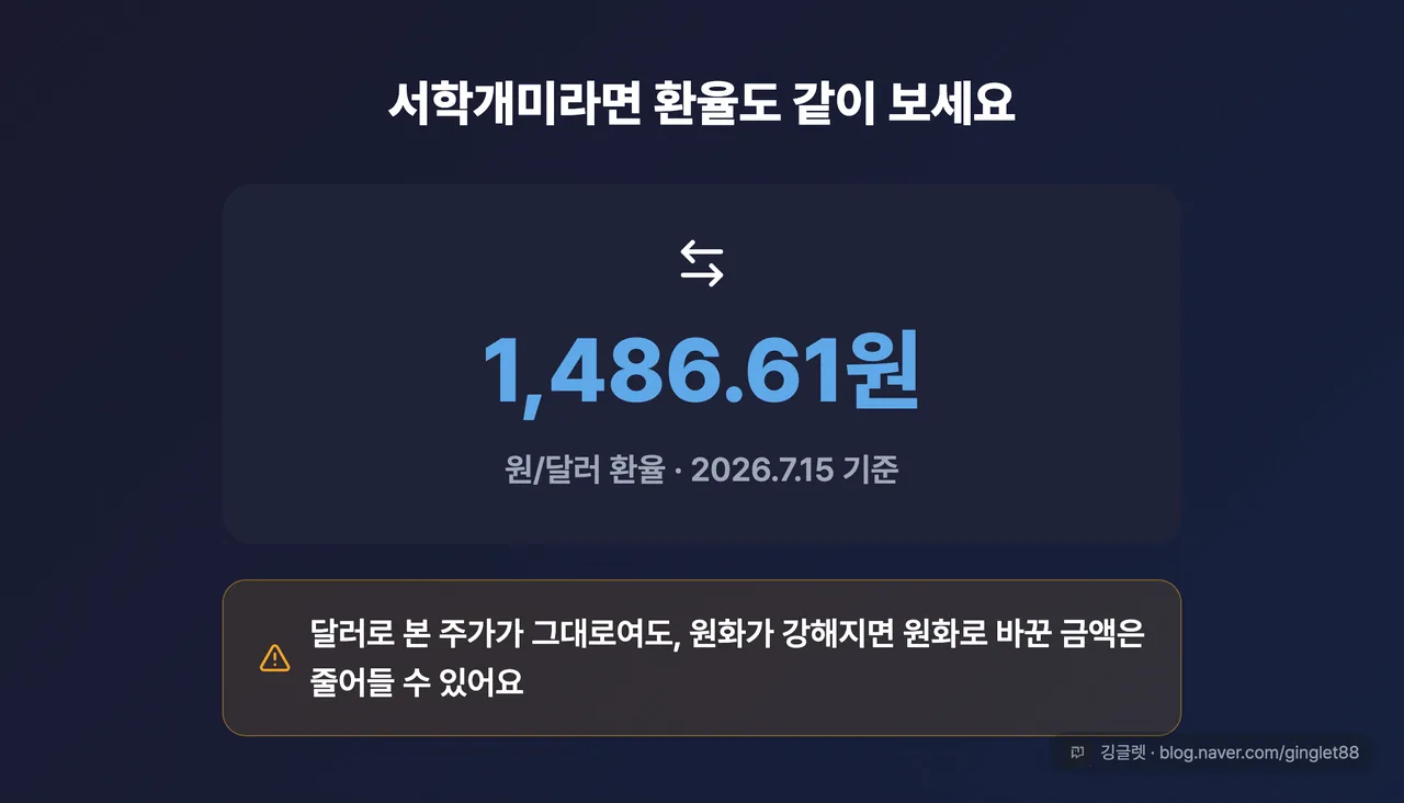 환율 체크 카드 (원/달러 1,486.61원 asof 2026.7.15, “달러 주가 그대로여도 원화 강세면 원화 환산 수익 감소”)
