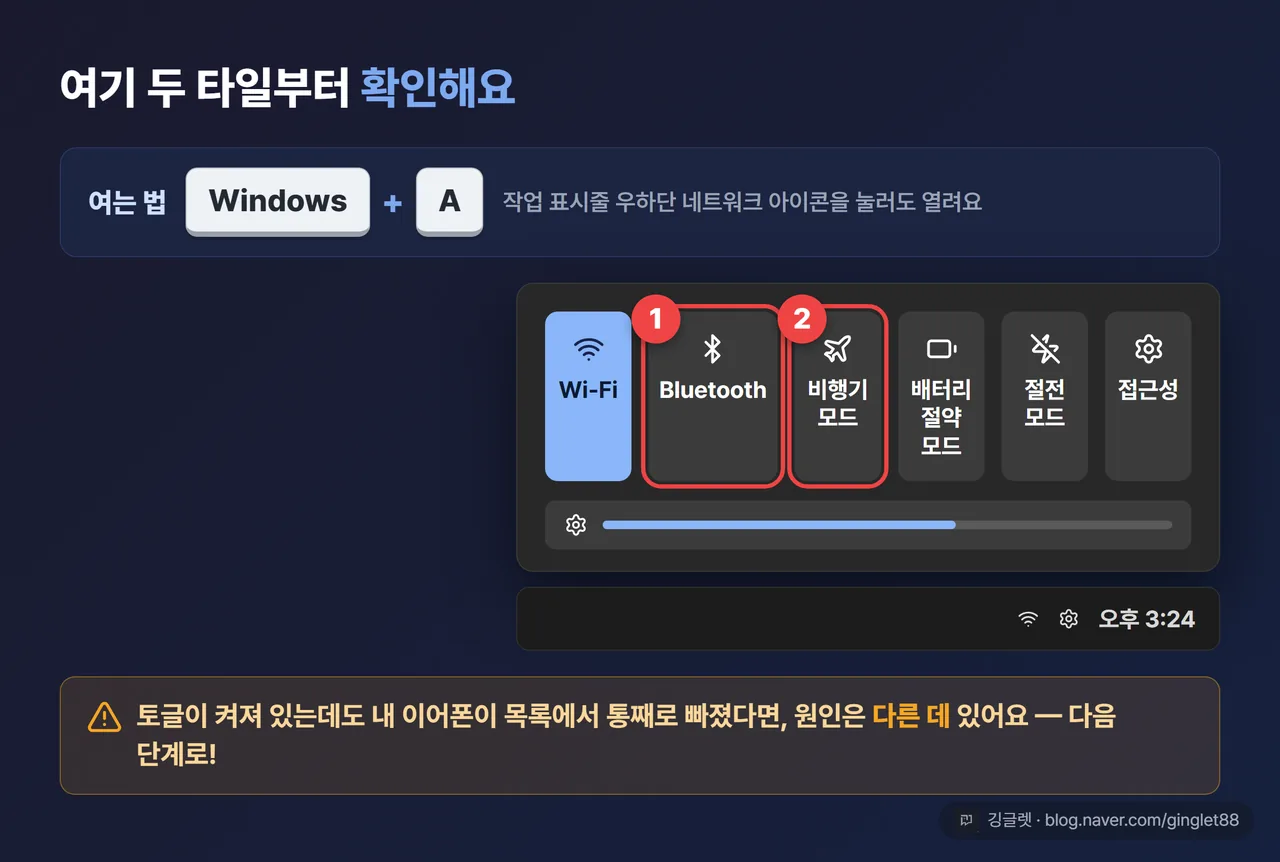 윈도우 11 빠른 설정 팝업 UI 목업 - 블루투스 타일과 비행기 모드 타일 콜아웃 강조, Windows+A로 열기