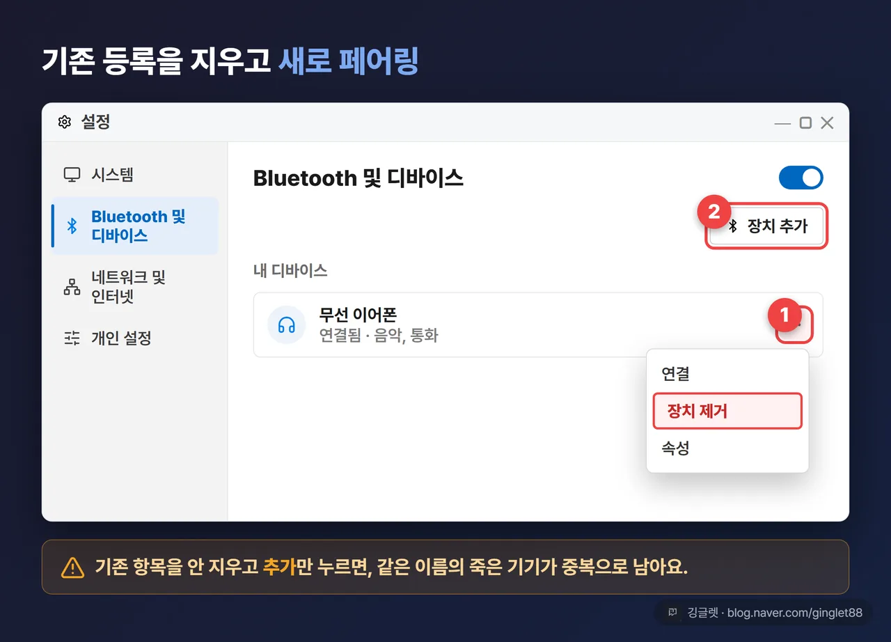 윈도우 11 설정 - Bluetooth 및 디바이스 화면 UI 목업, 점 3개 메뉴에서 장치 제거 강조, 장치 추가 버튼 콜아웃