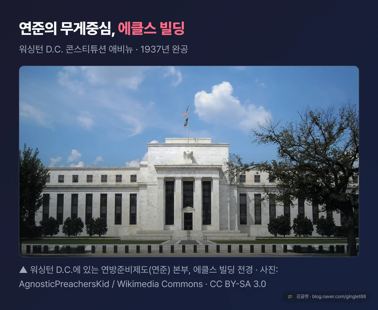 연준 본부(에클스 빌딩) 외관 (위키미디어 CC BY-SA 3.0, 촬영: AgnosticPreachersKid, §5-5 카드 + 저작자표시 캡션 필수)