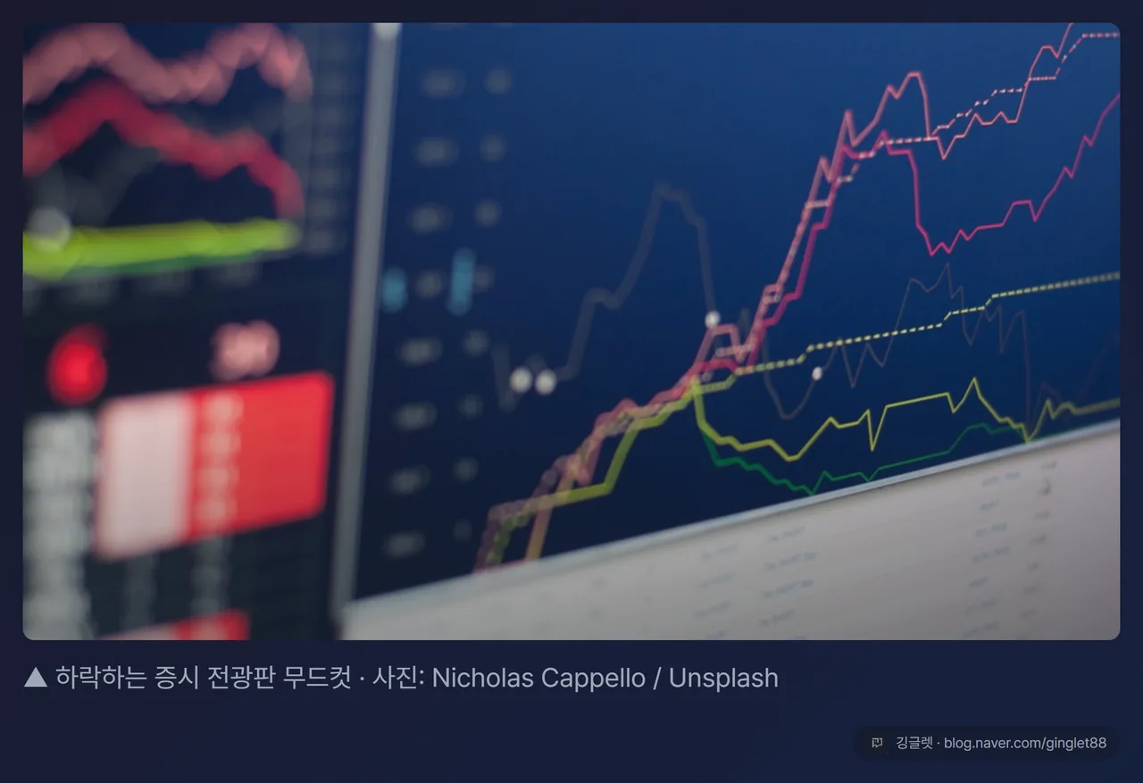 하락하는 증시 전광판/모니터 무드 컷, 파랑 톤
