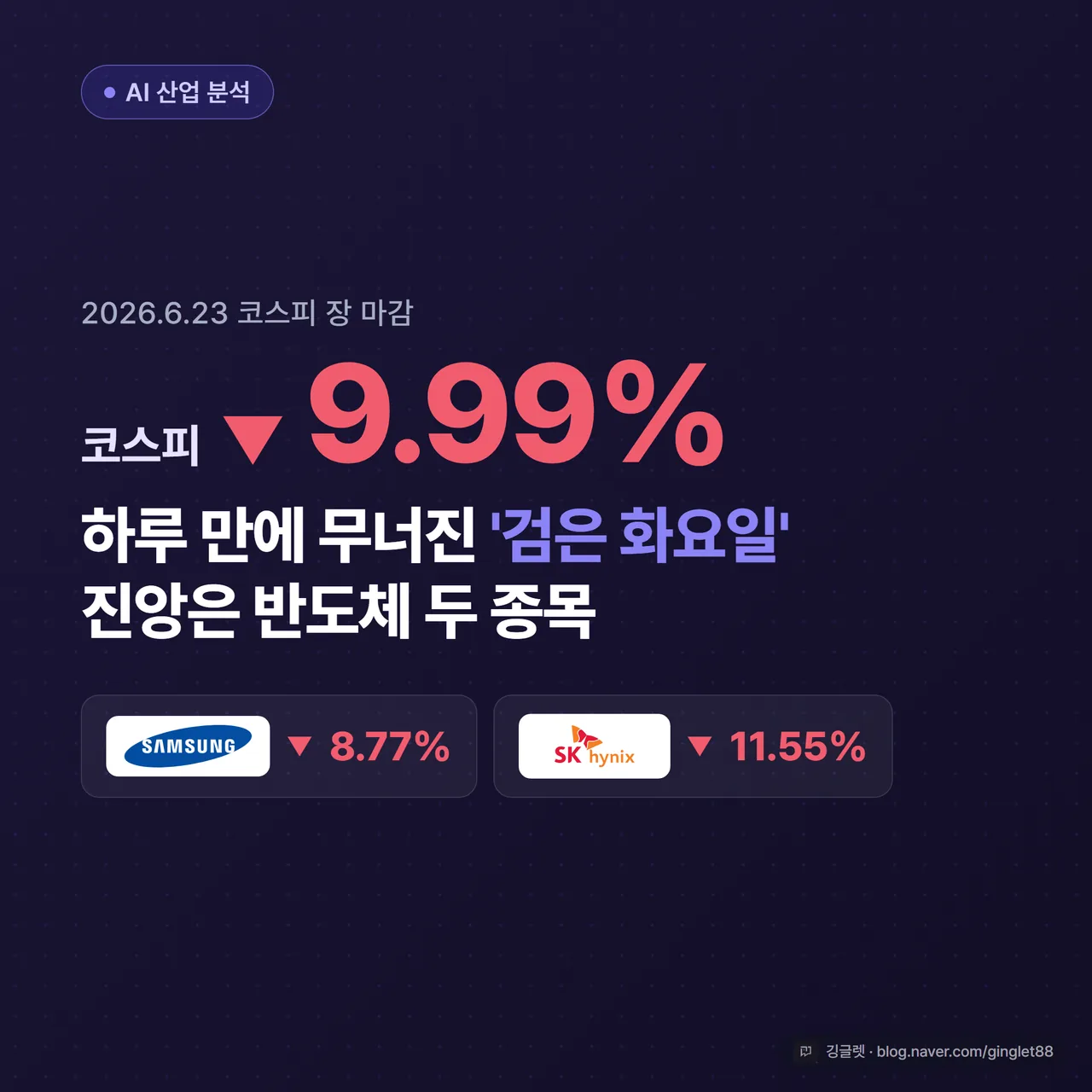 썸네일 - 다크 네이비 배경에 “코스피 -9.99%” “검은 화요일 2026.6.23” 큰 글씨, 우하단에 빨간 하락 화살표 그래픽, 깅글렛 워터마크