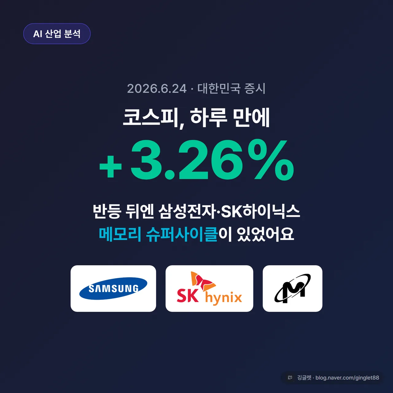 썸네일 - 네이비 배경에 “코스피 반등 +3.26%” 큰 글씨, 아래 작게 “삼성전자·SK하이닉스 메모리 슈퍼사이클”, 그린 포인트 라인