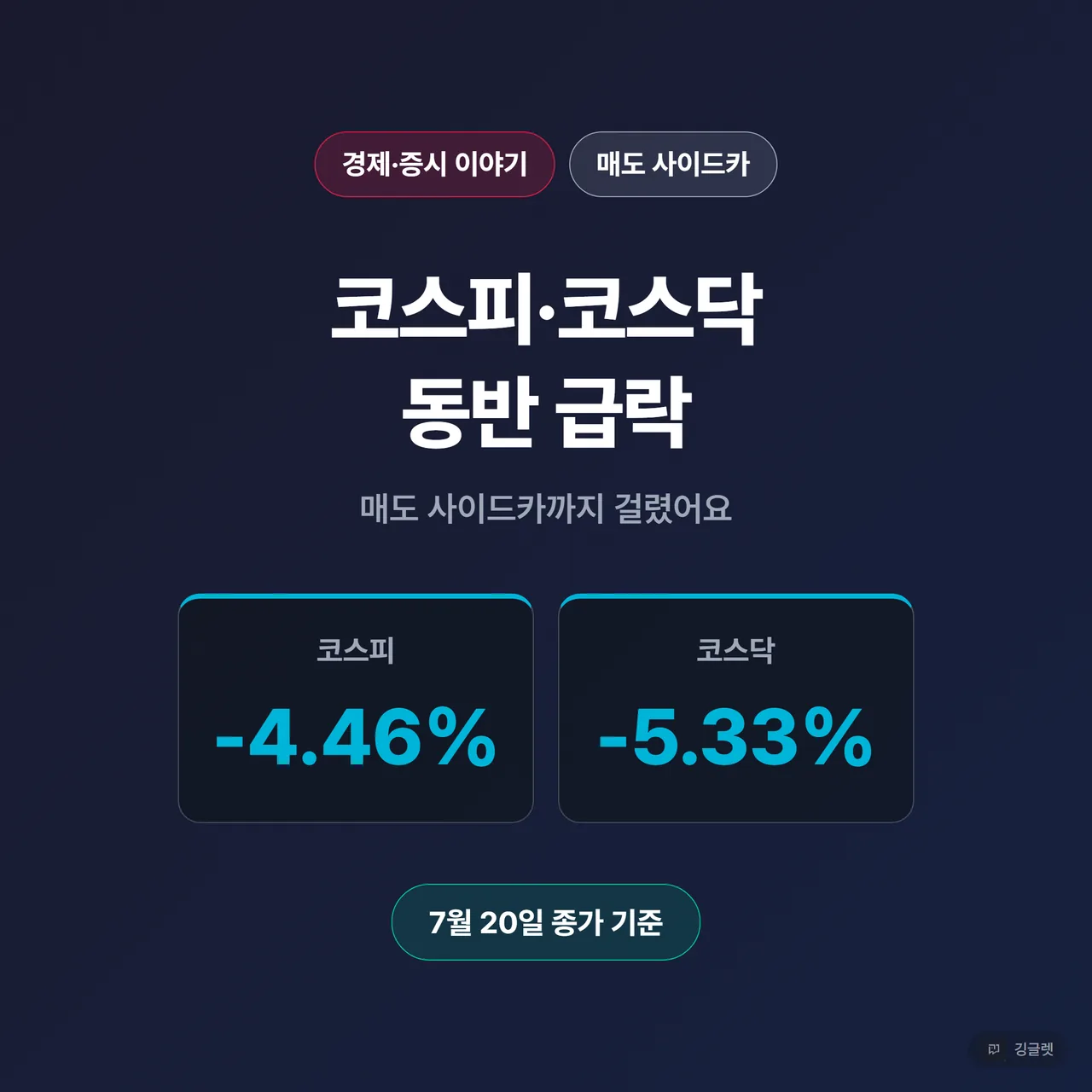 코스피 코스닥 급락과 매도 사이드카 발동을 정리한 썸네일