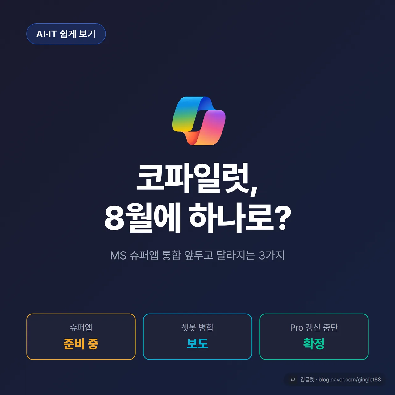 썸네일 — 다크 네이비 배경, 큰 타이포 “코파일럿, 8월에 하나로?” + 하단에 상태 배지 3개(슈퍼앱 ‘준비 중’ · 챗봇 병합 ‘보도’ · Pro 갱신 중단 ‘확정’)