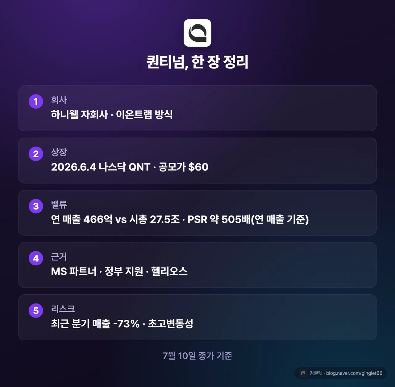 퀀티넘 한 장 정리표 - 회사·상장·밸류·근거·리스크 5행 요약