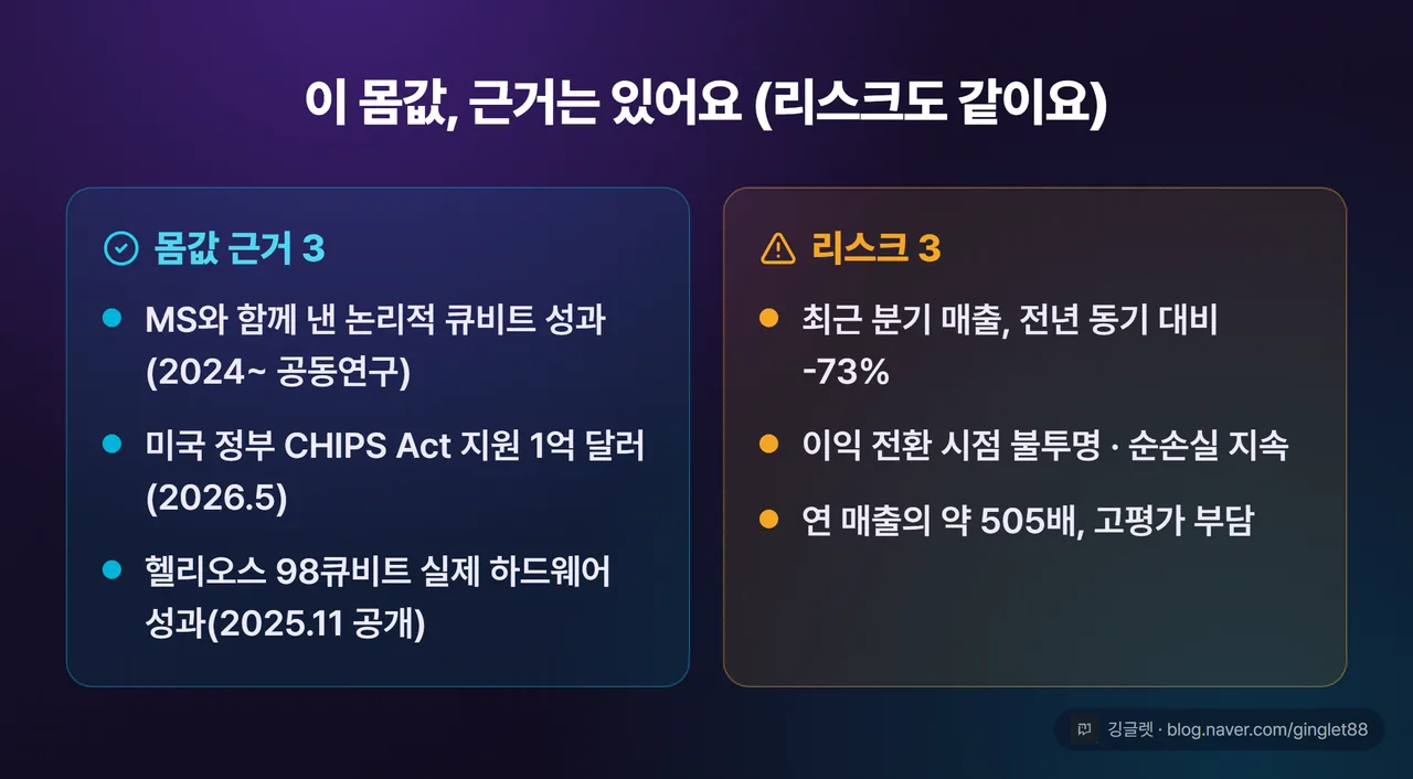 몸값 근거 3 vs 리스크 3 대비 카드