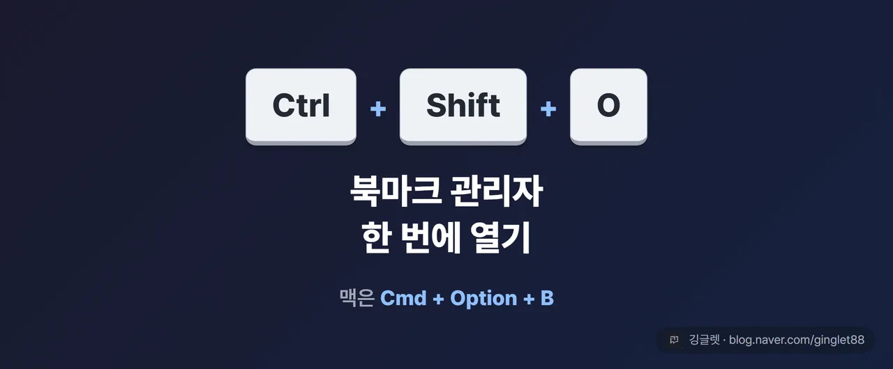 히어로 넘버 카드 - 북마크 관리자 단축키 Ctrl+Shift+O