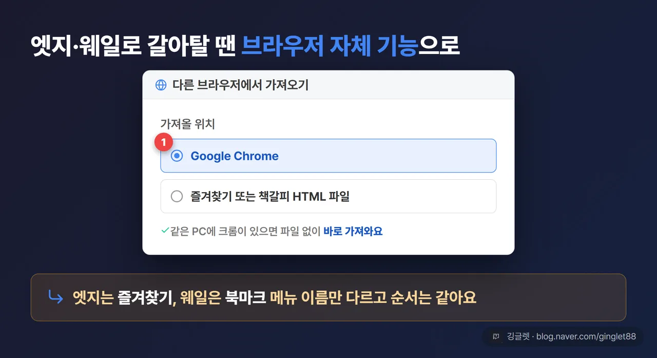 엣지 즐겨찾기 가져오기 목업