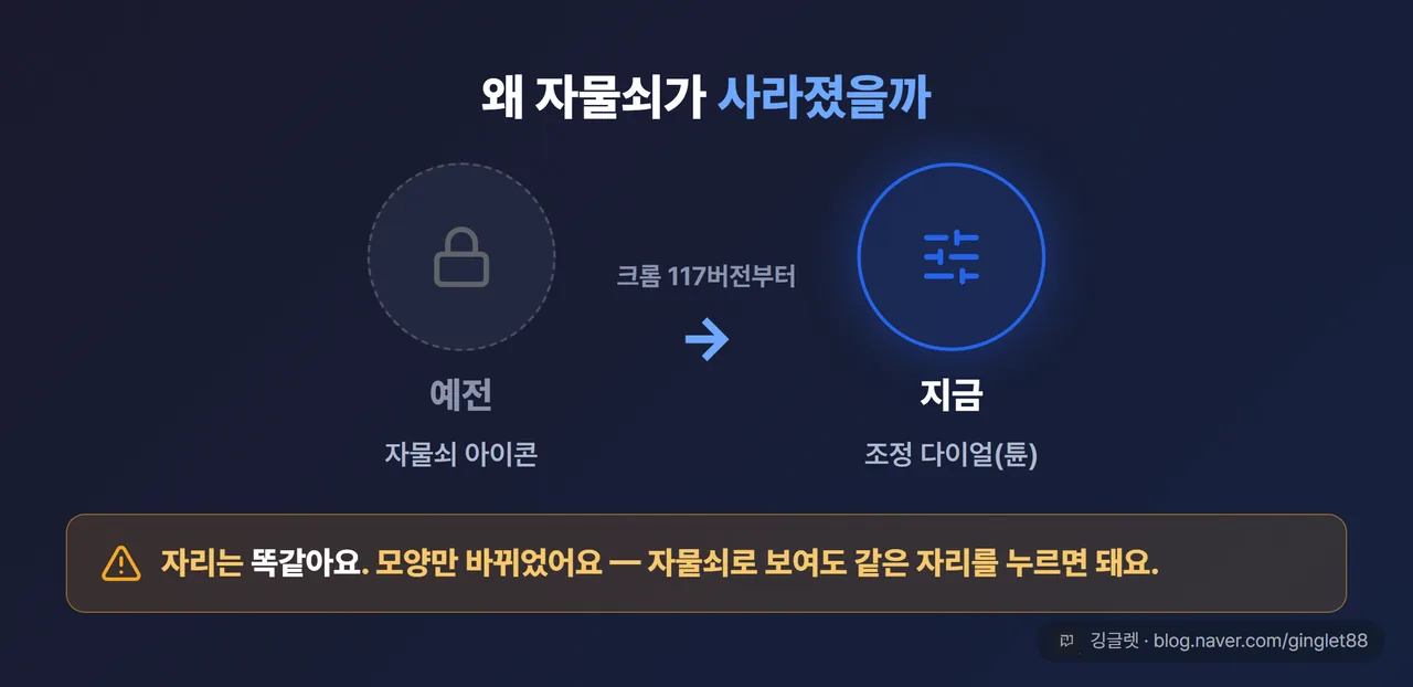 주소창 아이콘 비포애프터: 왼쪽 “예전(자물쇠)” → 오른쪽 “지금(조정 다이얼/튠)”, 화살표로 연결