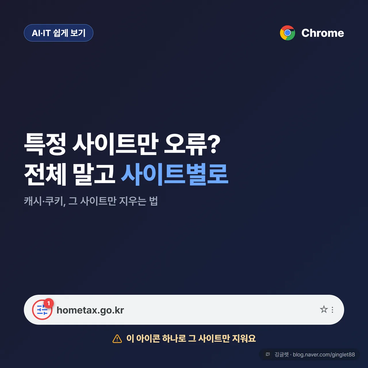 썸네일 - 화면 중앙 큰 글씨 “특정 사이트만 오류? 전체 말고 사이트별로”, 아래에 크롬 주소창 일러스트 + 왼쪽 튠(조정 다이얼) 아이콘 강조