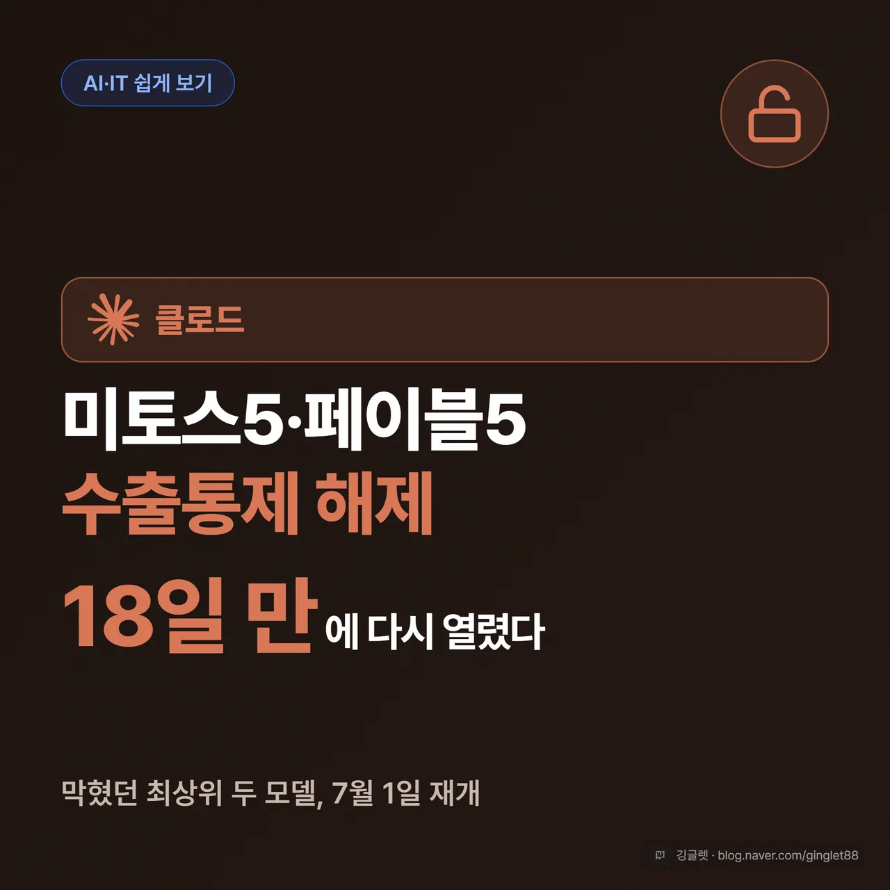 썸네일 - 네이비 배경에 “클로드 미토스5·페이블5 수출통제 해제, 18일 만”과 코랄색 클로드 칩, “다시 열린 최상위 모델” 부제, 우상단 자물쇠가 풀리는 심볼