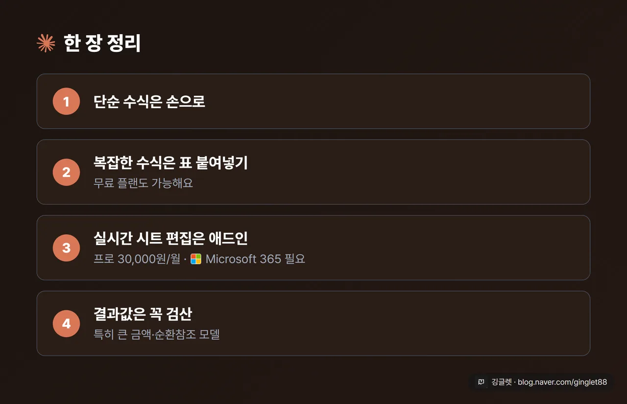 이 글 한 장 정리표