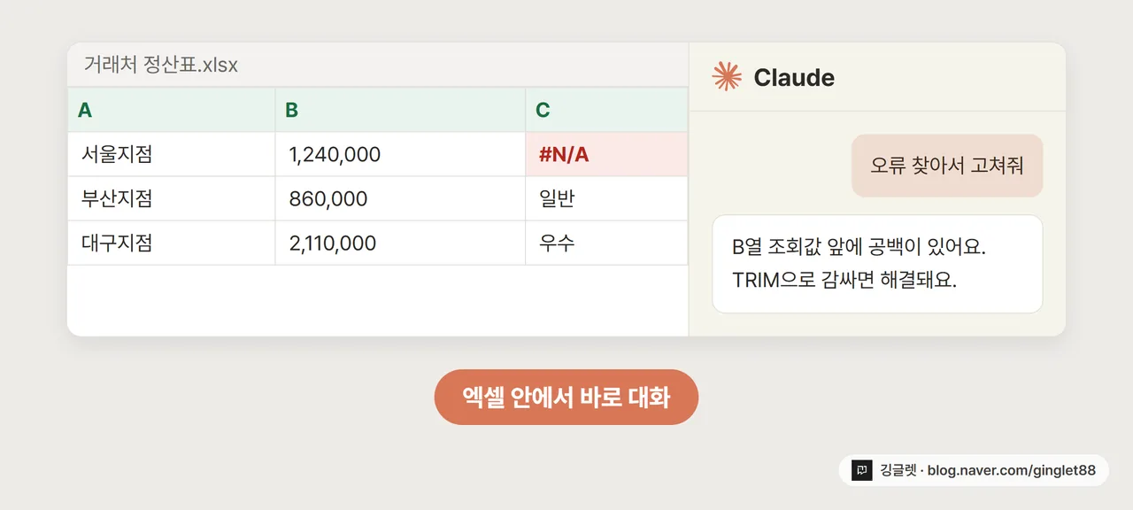 Claude for Excel 사이드패널 UI 목업 - 엑셀 안에서 바로 대화