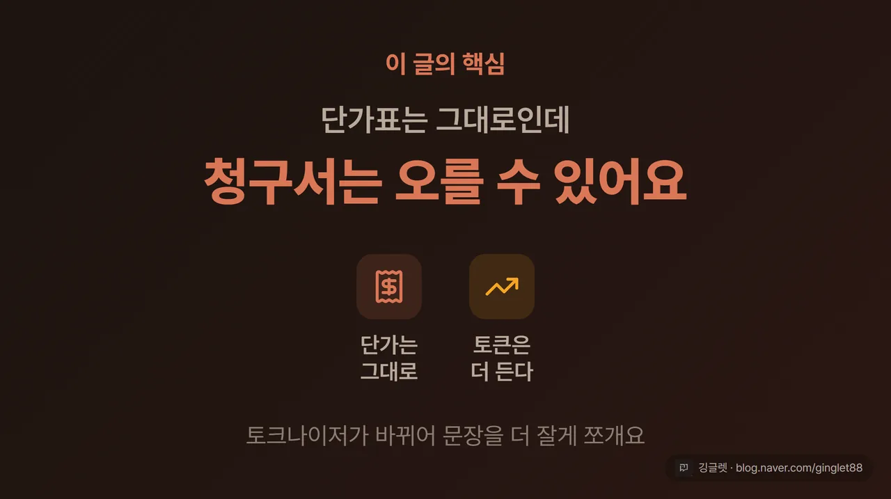 가격표는 그대로, 청구서는 오른다 반전 카드