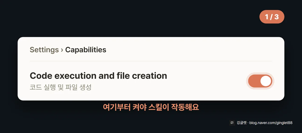 UI 목업 (시리즈 1/3) — 클로드 Settings > Capabilities 화면, “Code execution and file creation” 토글이 OFF에서 ON으로 켜지는 모습. 코랄색 콜아웃 “여기부터 켜야 스킬이 작동해요”